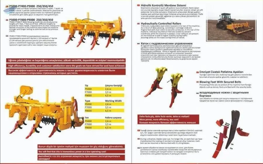 Hydraulically Controlled Rollers