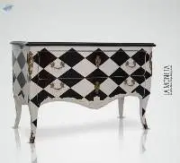 Parisian Chest