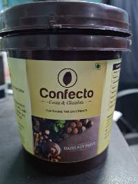 Cocoa & Chocolate