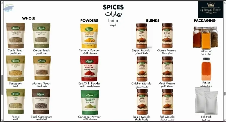 Aleezia Spices & Spice Blends