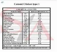 Cement Clinker