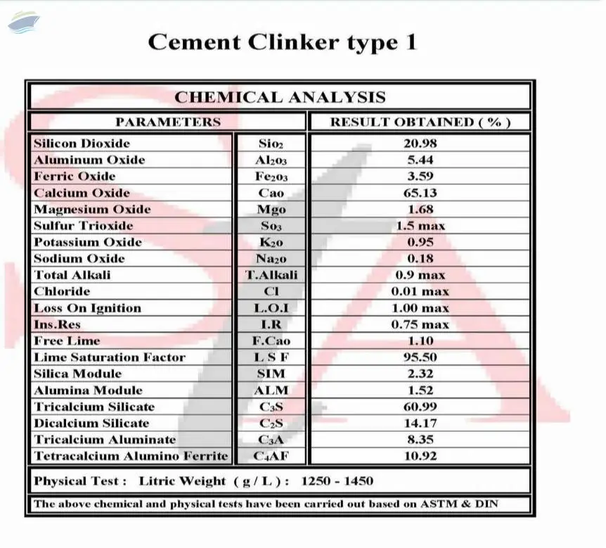 Cement Clinker