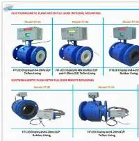 Flow Meter