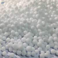 Urea 46