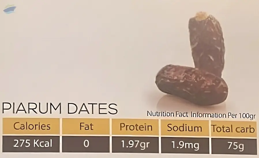 Piarum Dates, Kabkab Dtes, Sayer Dates