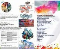 Nano Electrostatics Powder Coatings