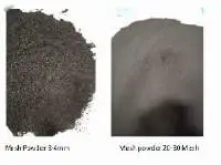 Tire Powder Mesh 20-30 Mesh , 3-4mm mesh