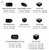 Coconut Shell Charcoal Briquettes