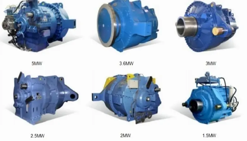 Wind Power Gearbox Complete