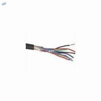 PTFE Insulated Multicore Cables
