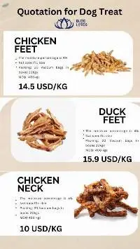 Dried Pet Food