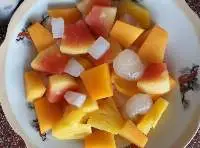 Canned Mixed Fruit