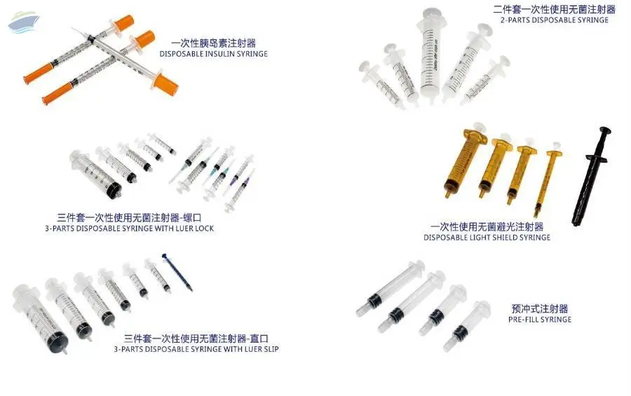 Medical Syringes And Needles