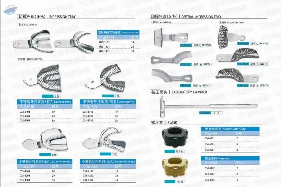 Dental Materials