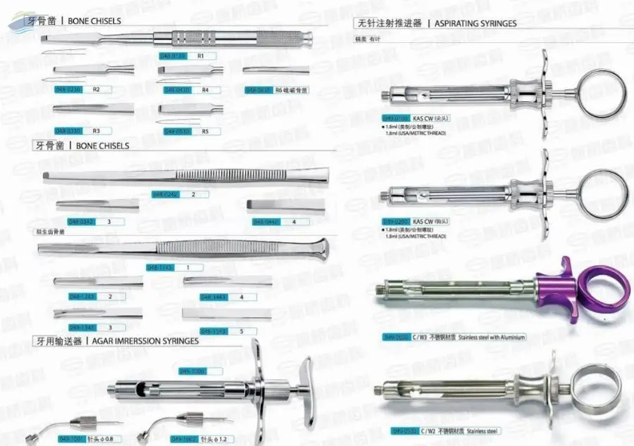 Dental Materials