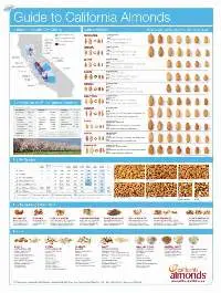 Almonds