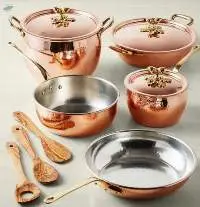 Copper Utensils