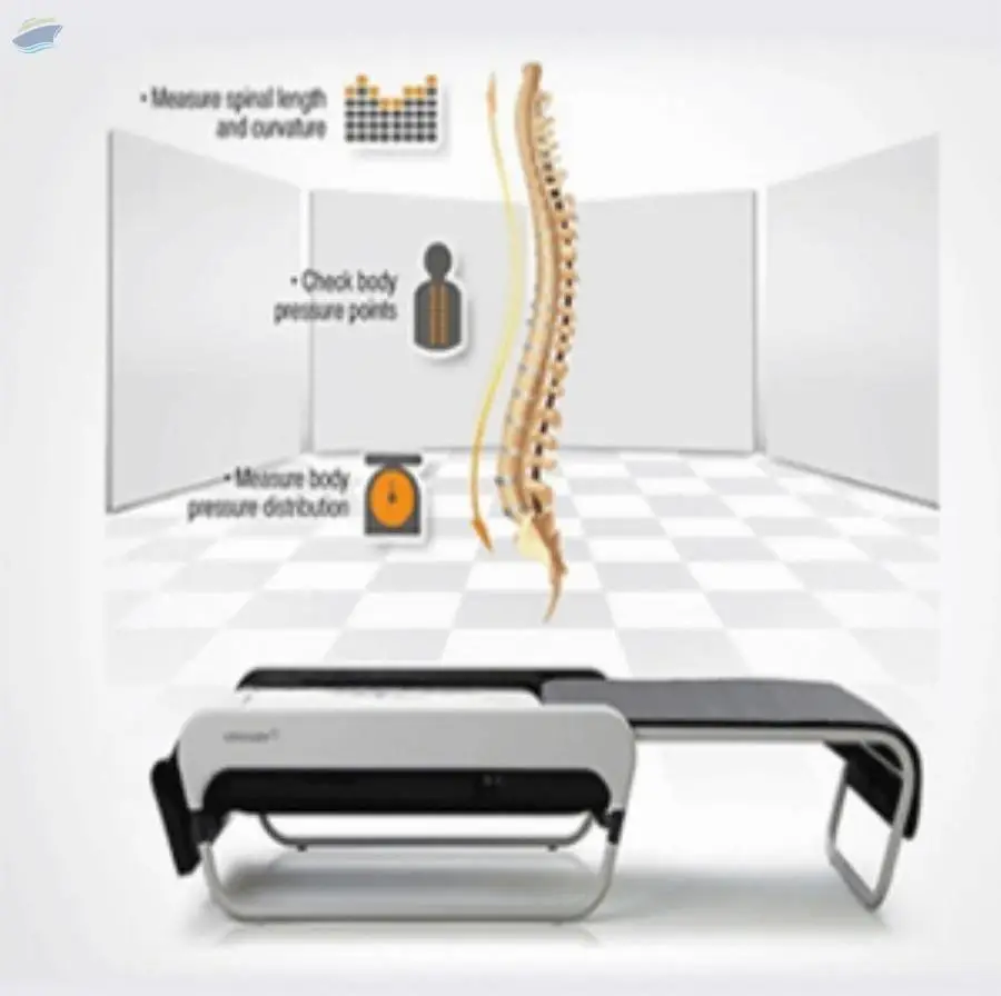 Automatic Thermal Medical Device