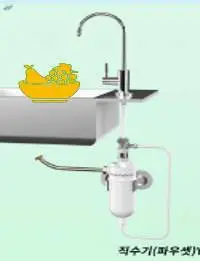 Washing Fruits, Vegetables & Dishes