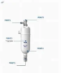 Wellda system