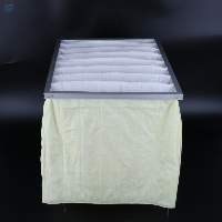 Bag Filters