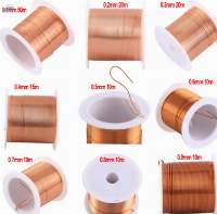 Enameled Copper Wire