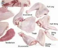 Frozen Fresh Turkey Wing Tip