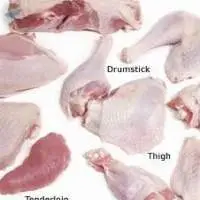 Frozen Fresh Turkey Hearts