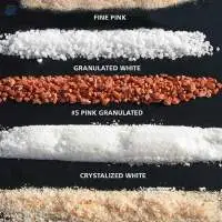 Potash Fertilizer