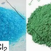 Cuprous Chloride 