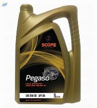 Gasoline Engine Oils