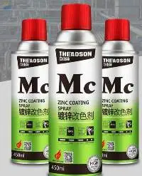 Fast Drying Anti Rust Zinc Coating Spray Paint