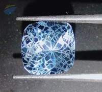 Blue Topaz