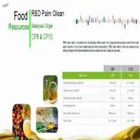 RBD Palm Olean Malaysia Origin CP8 & CP10.
