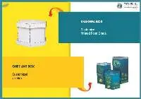Khakhra Box