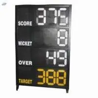 Score Board-Cricket