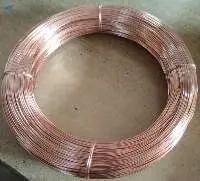 Copper Coated-Wire