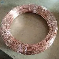 Copper Coated-Wire