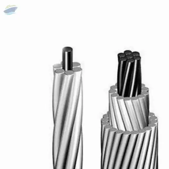 ACSR Core Wire