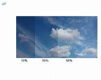 Window Film For Construction