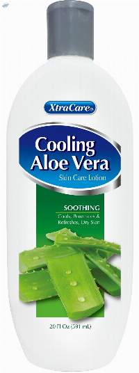 Body Lotions