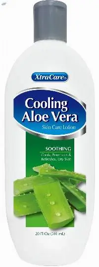 Body Lotions