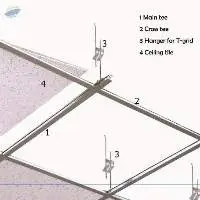 Grid Bars