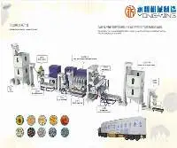 Color Sorting Production Line