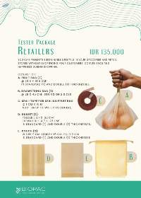 Tester Package For Retailers