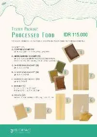 Tester Package For Processed Foods