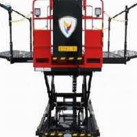 Agriculture Harvesting Machinery