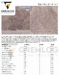 Silica Sand 1-4 mm