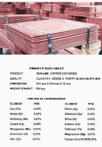 Copper Cathode