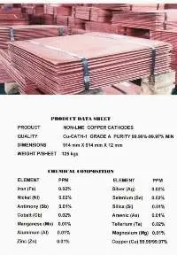 Copper Cathode